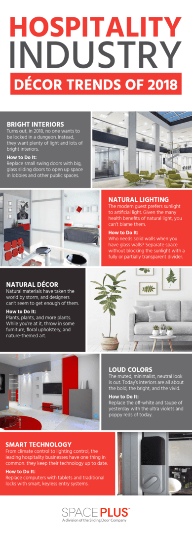 Hospitality Industry Décor Trends of 2018 Infographic
